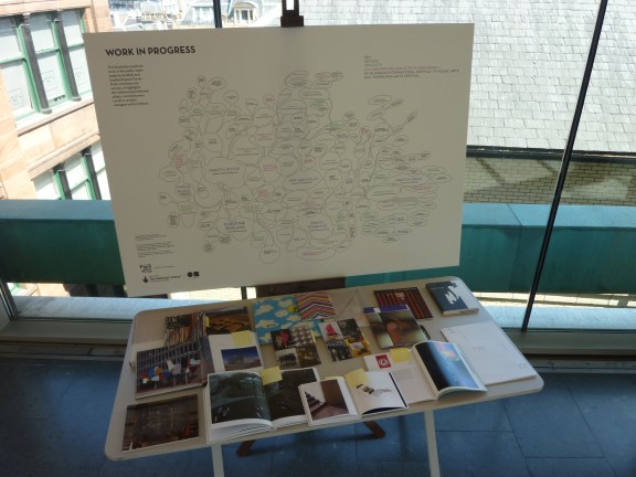 Public Art Scotland 'Work in Progress' installed in The Lighthouse, Glasgow, for the Scottish Government's International Summit on Architecture and Place, May 2012 (Photo: Chris Fremantle)